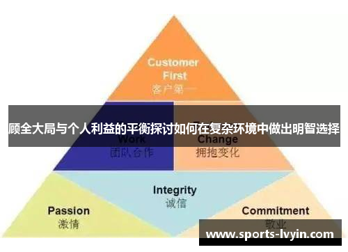 顾全大局与个人利益的平衡探讨如何在复杂环境中做出明智选择